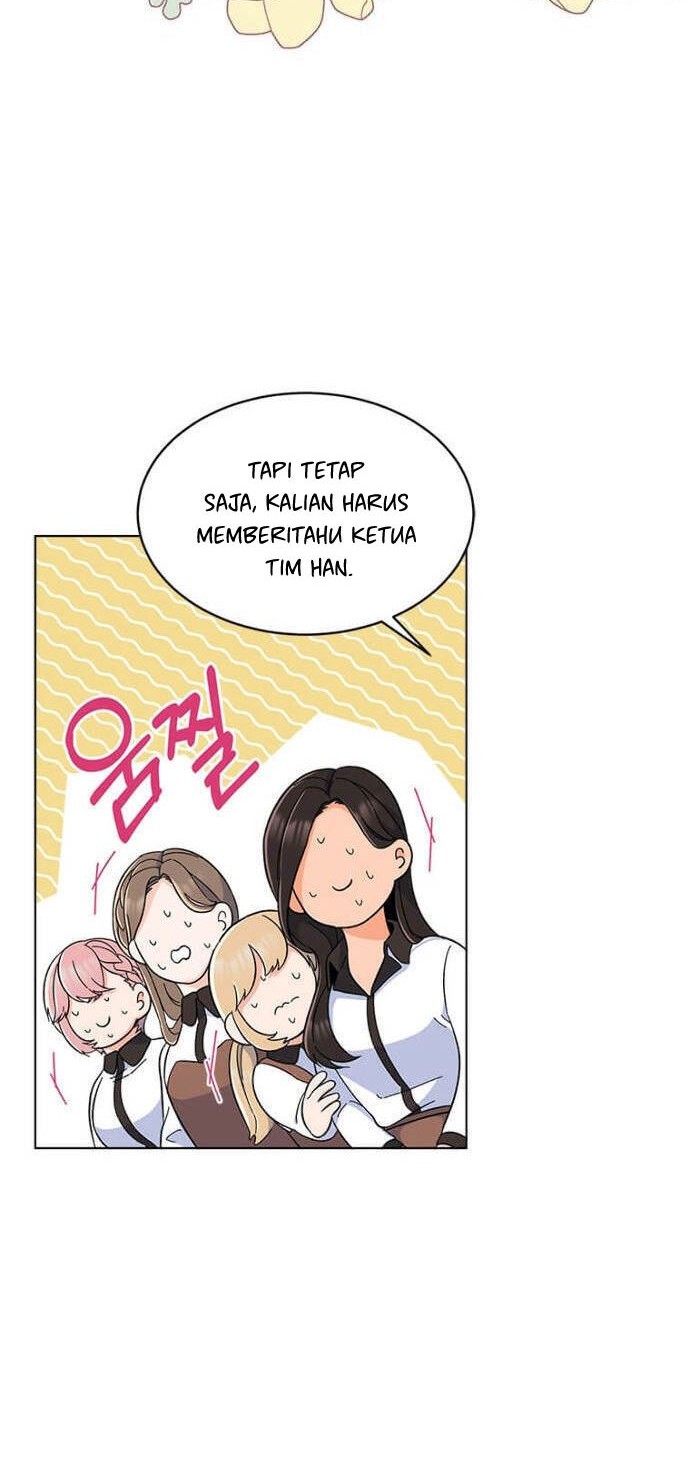 Chapter 20 - halaman 39