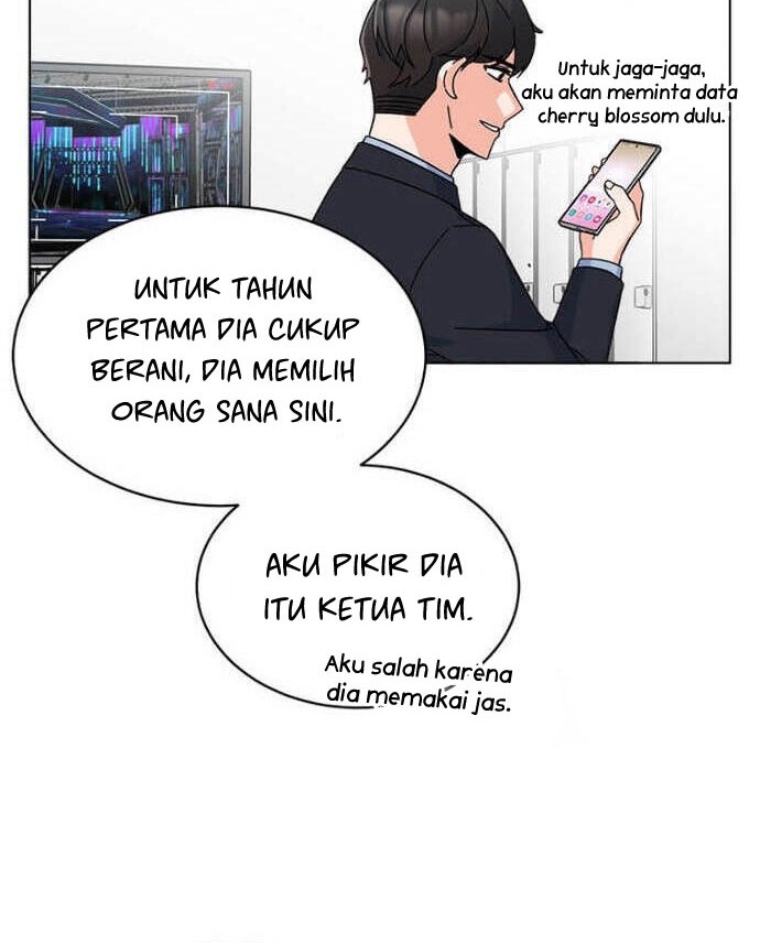 Chapter 22 - halaman 31
