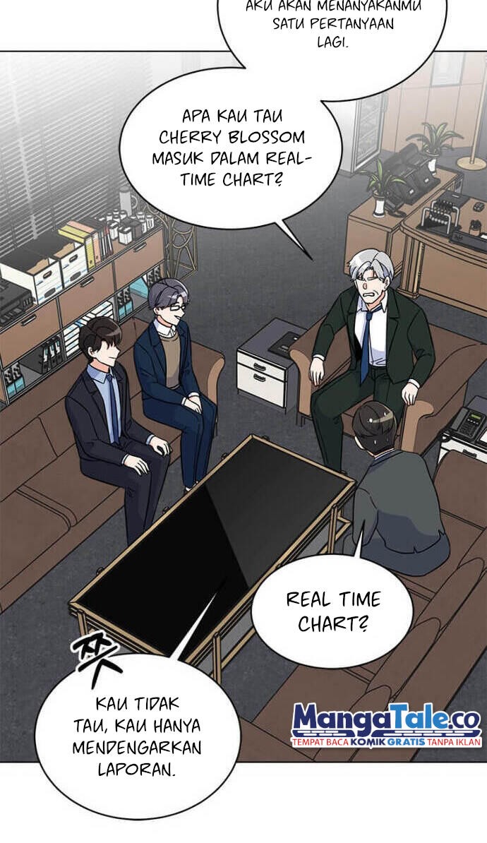 Chapter 24 - halaman 40