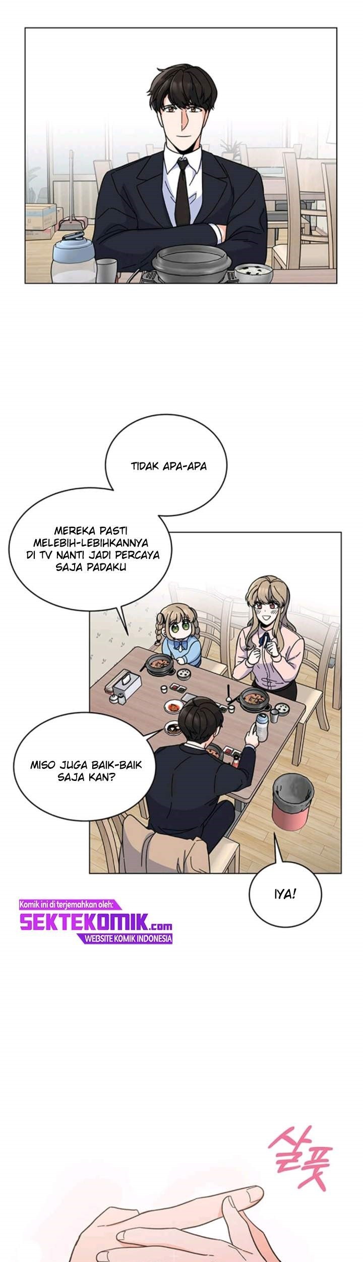 Chapter 6 - halaman 54