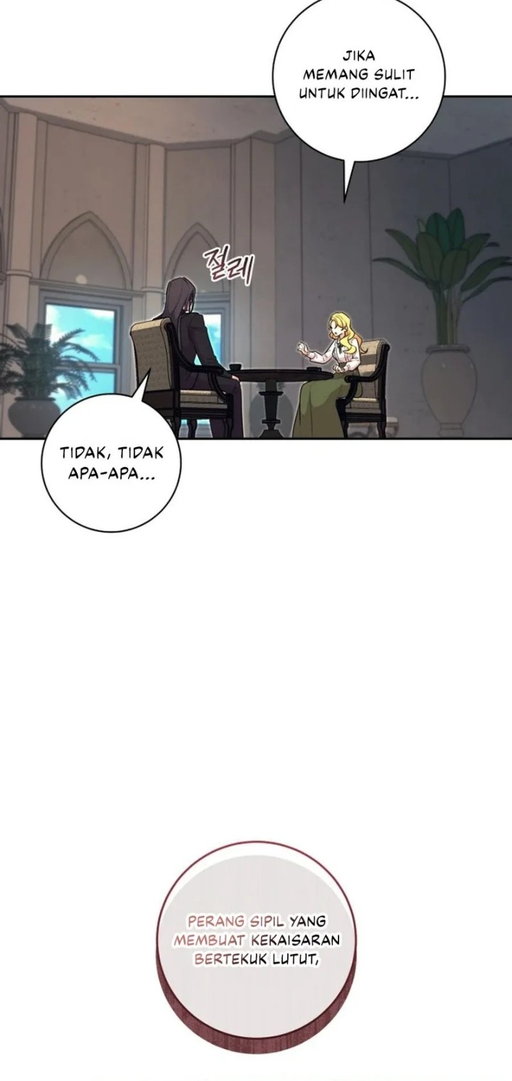 Chapter 15 - halaman 51