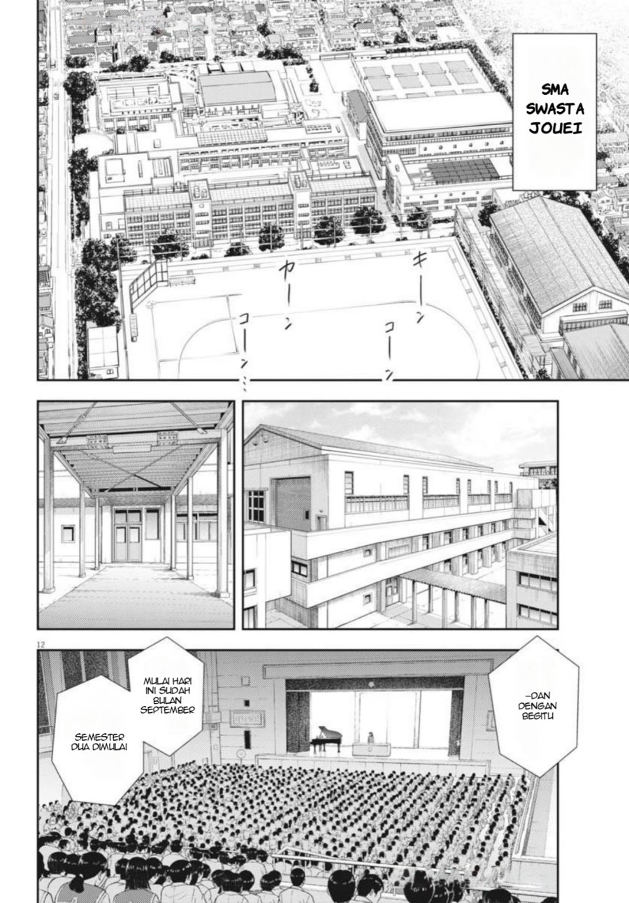Chapter 20 - halaman 13