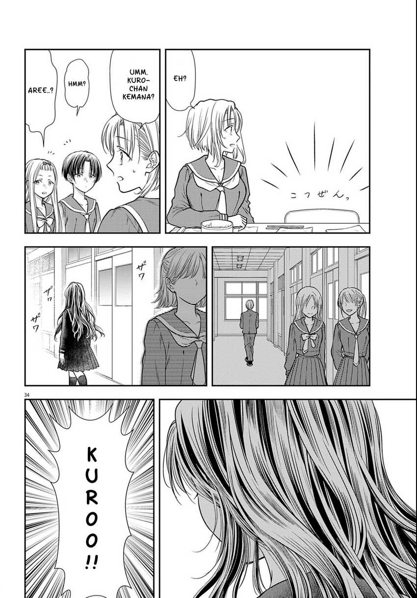 Chapter 3 - halaman 35