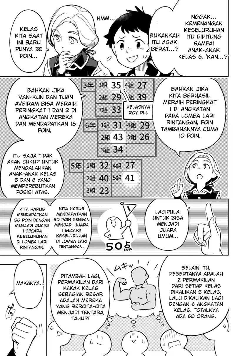 Chapter 18 - halaman 28