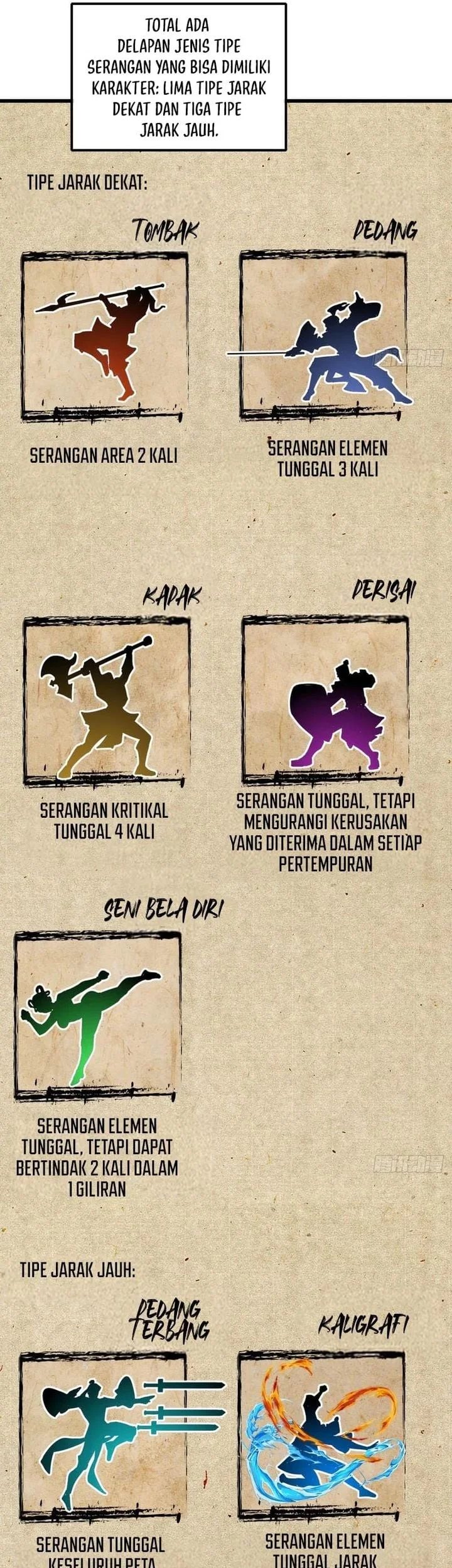 Chapter 26 - halaman 55