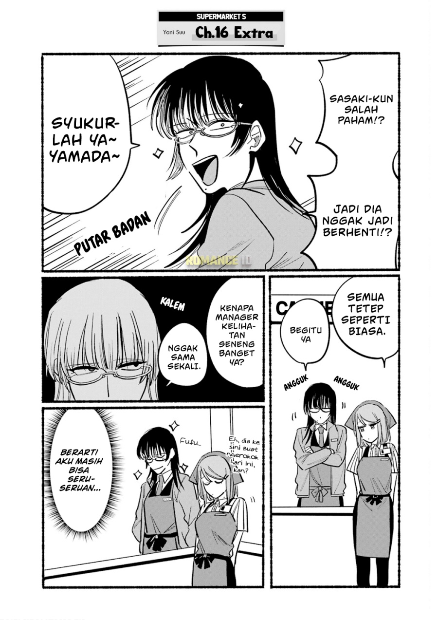 Chapter 16 - halaman 19