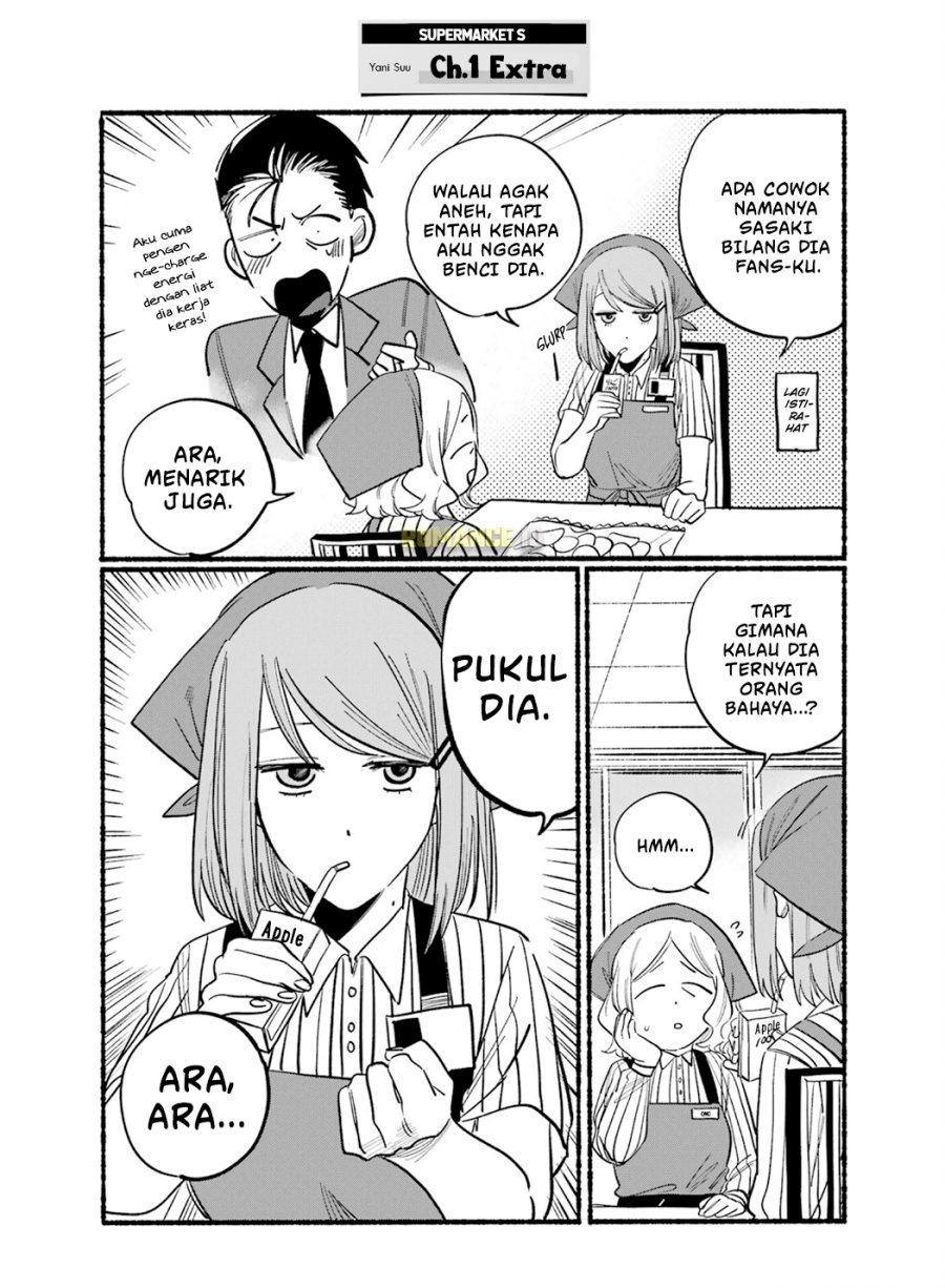 Chapter 16.6 - halaman 4