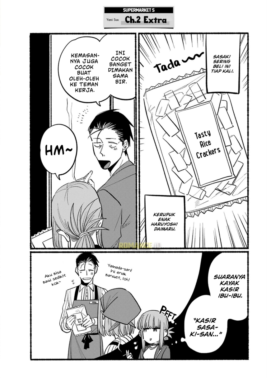 Chapter 16.6 - halaman 5