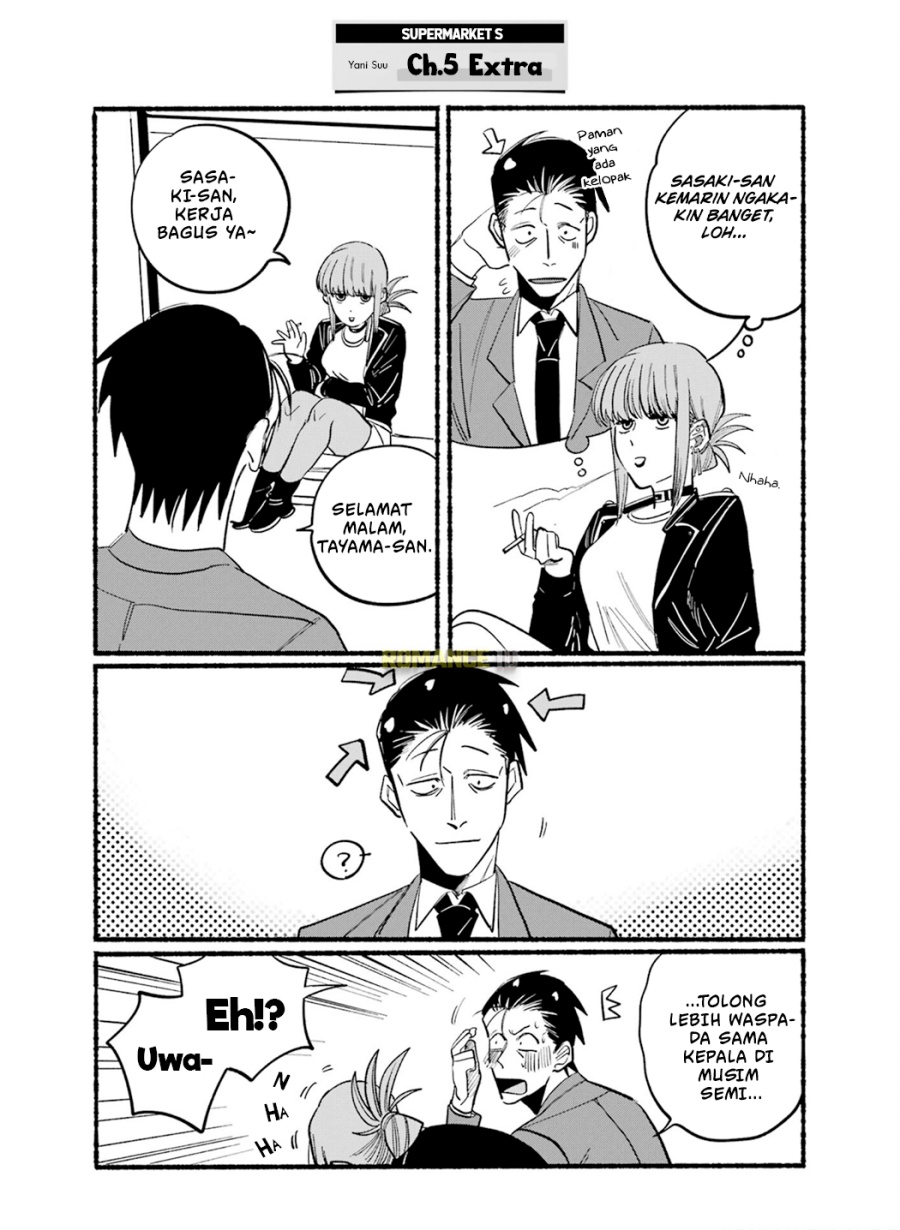 Chapter 16.6 - halaman 7