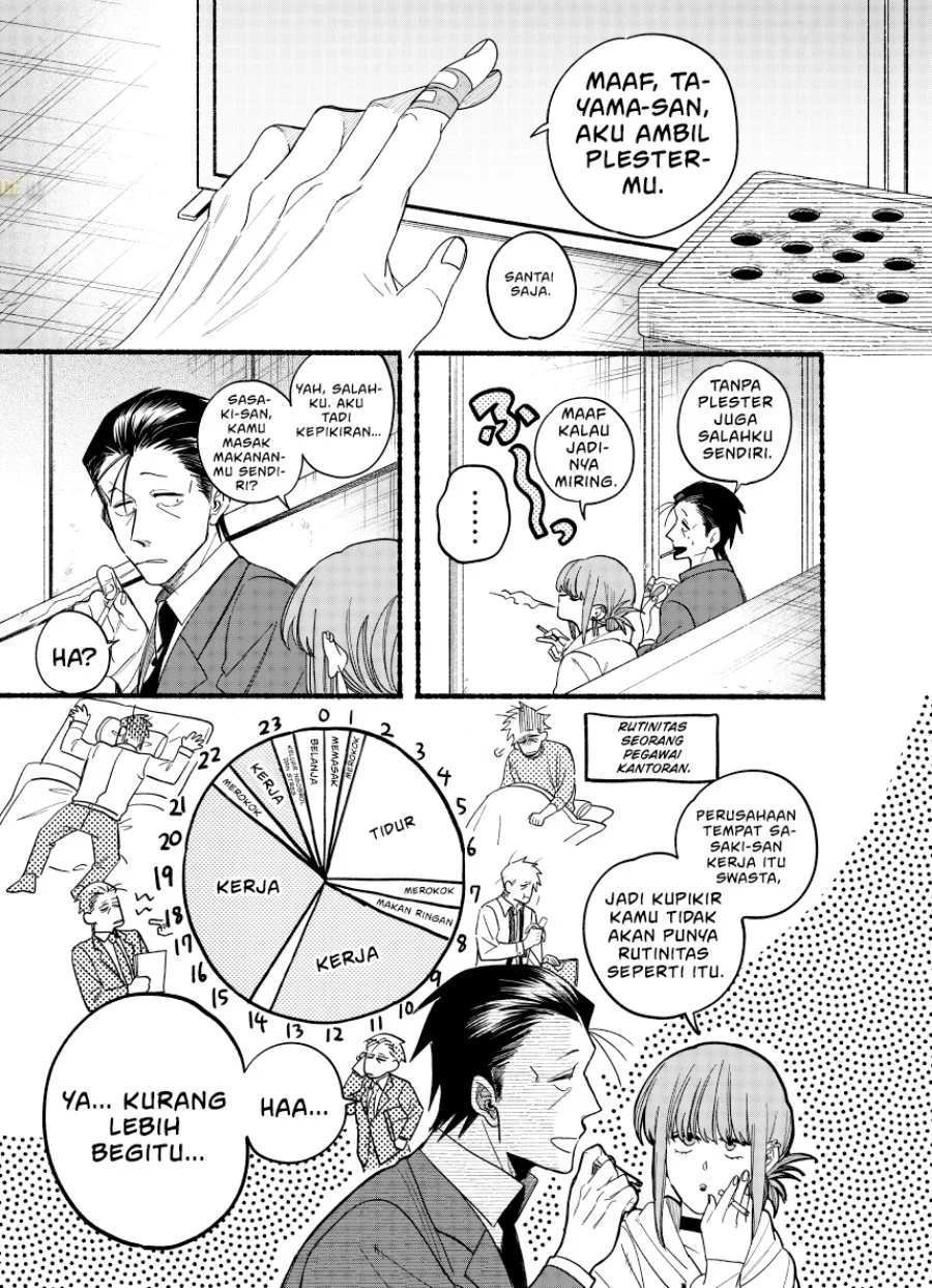 Chapter 35.5 - halaman 3