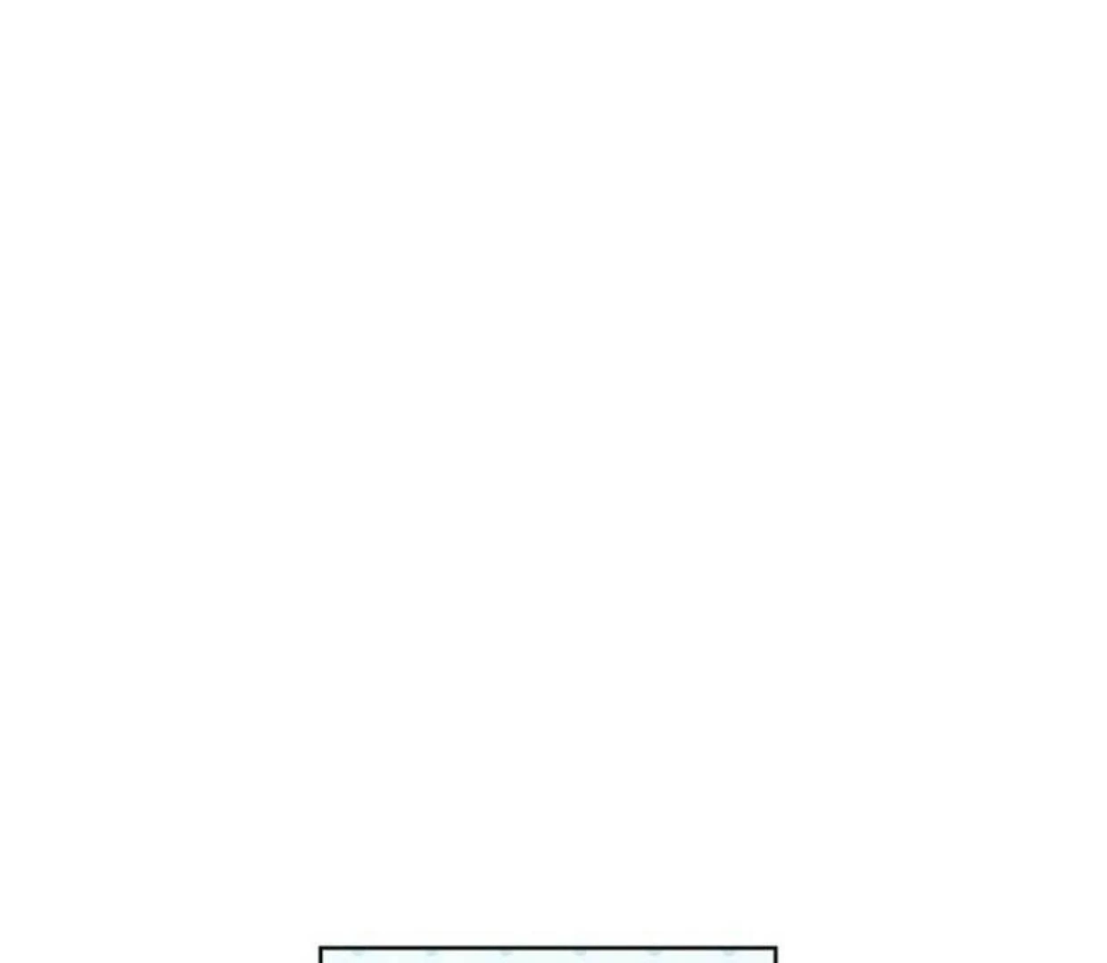 Chapter 6 - halaman 160