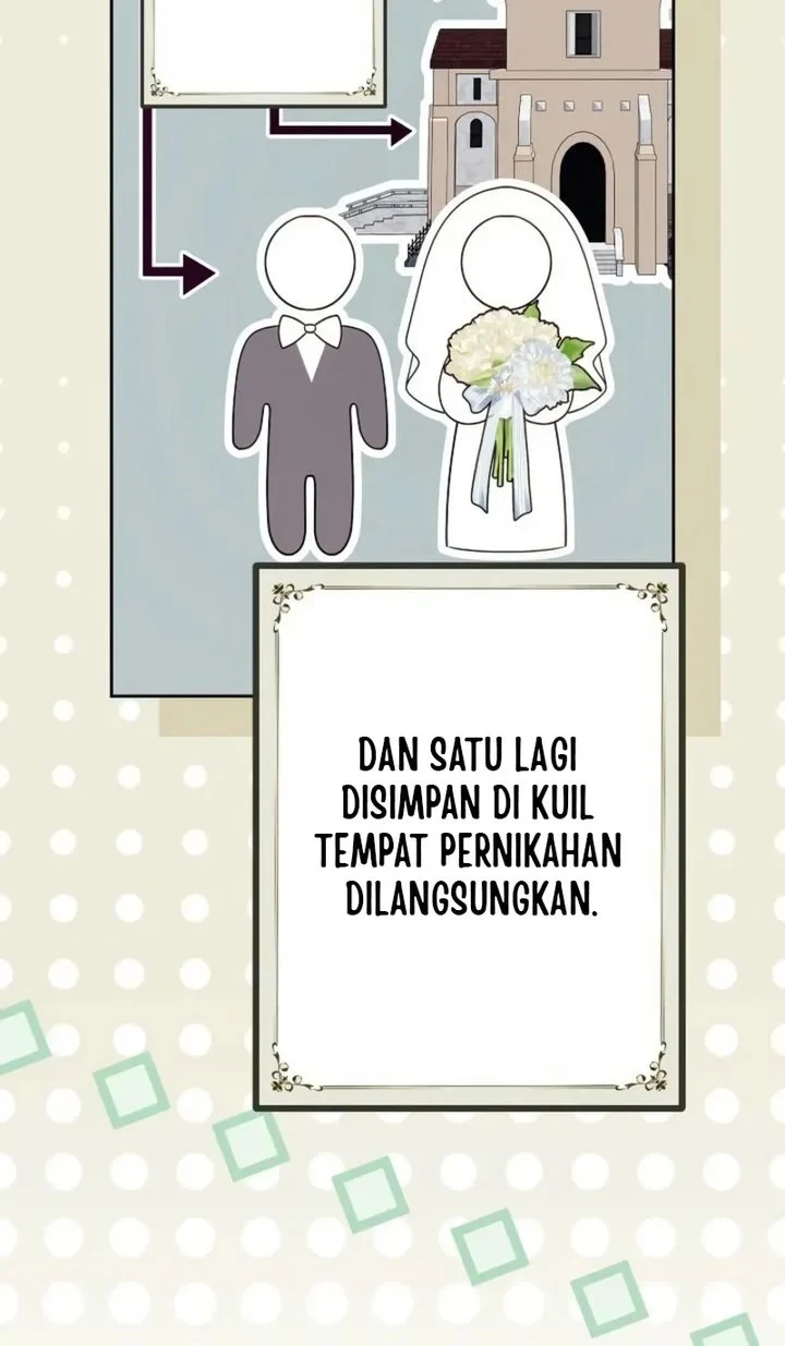 Chapter 13 - halaman 55