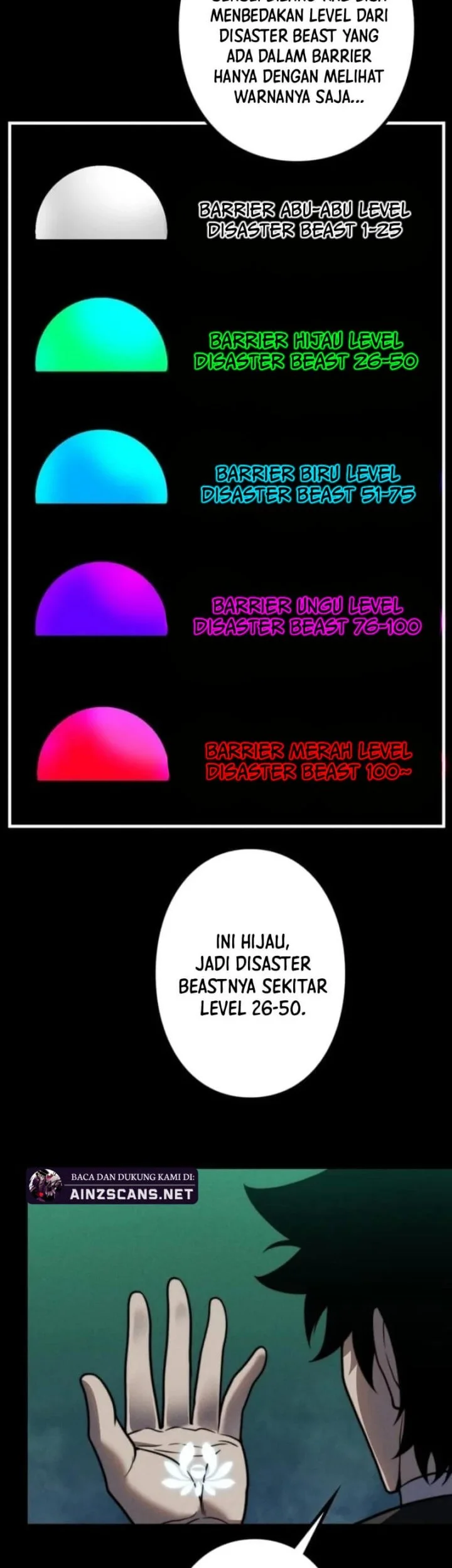 Chapter 21 - halaman 36