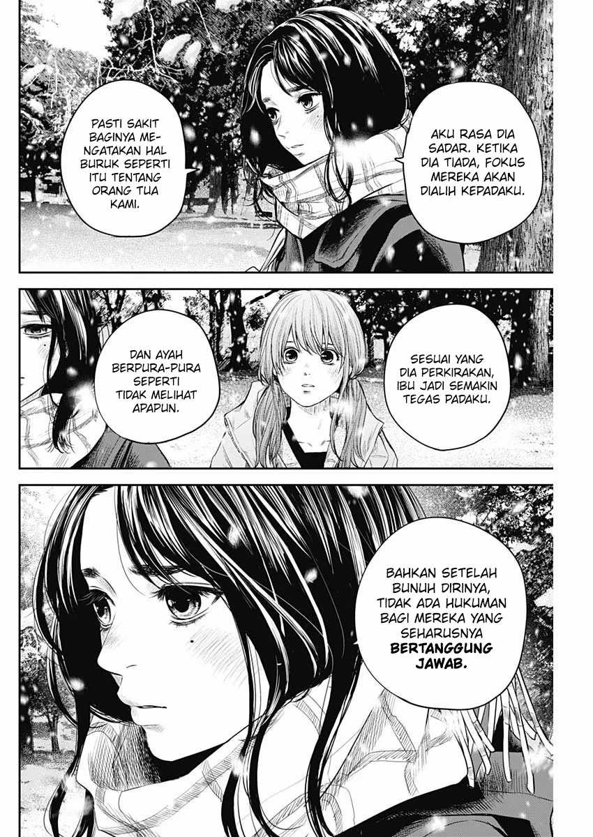 Chapter 19 - halaman 20