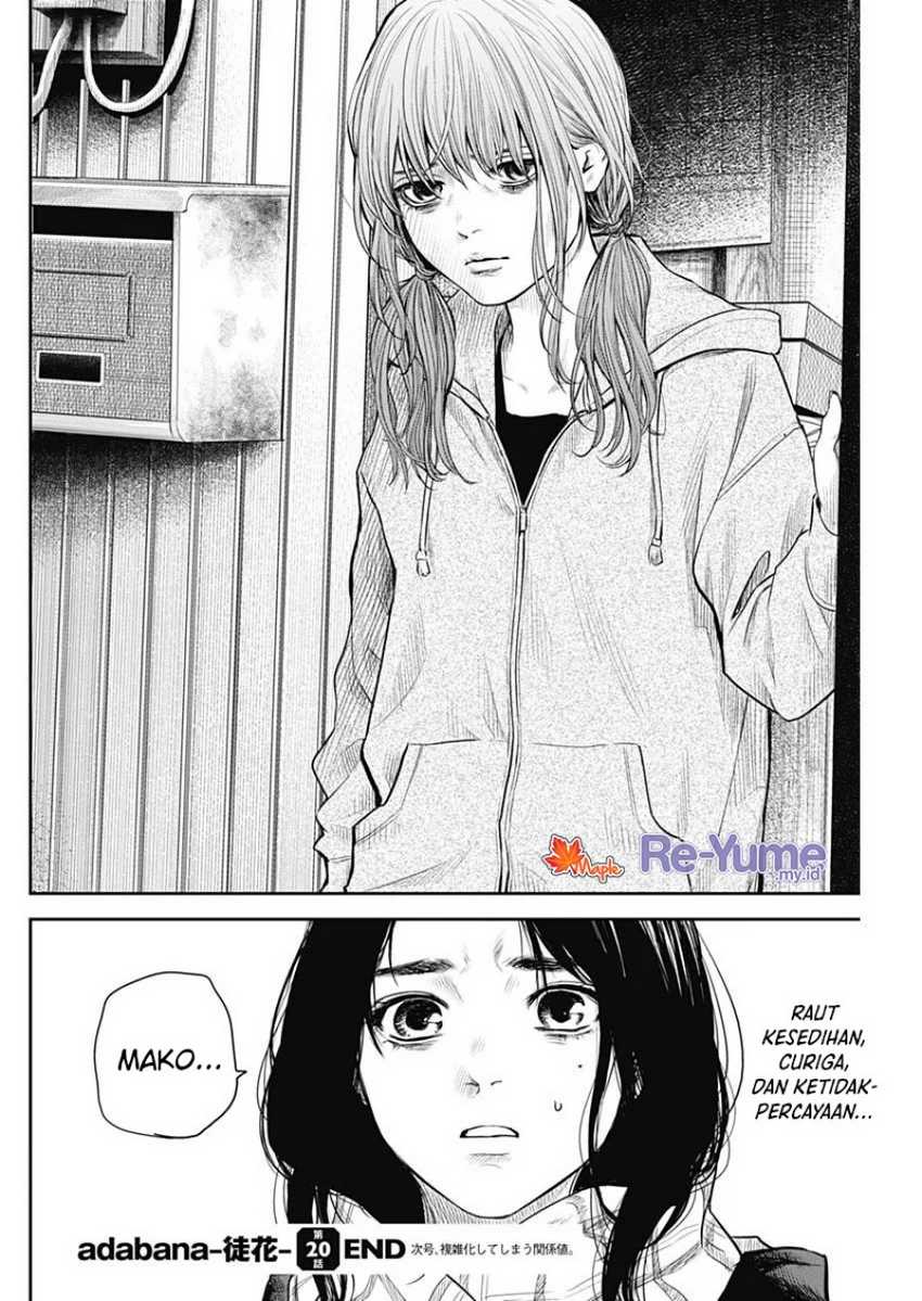 Chapter 20 - halaman 22