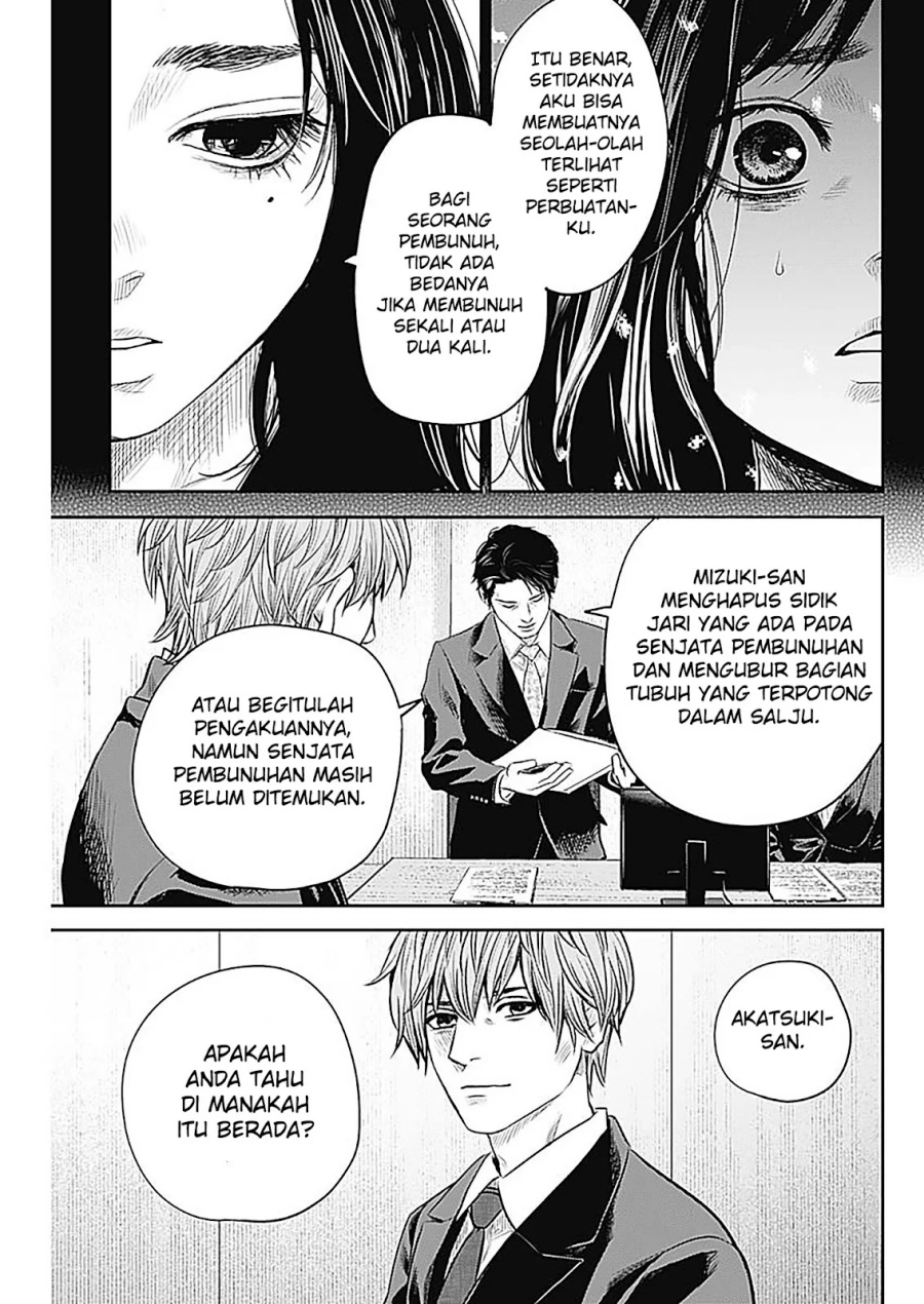 Chapter 26 - halaman 15