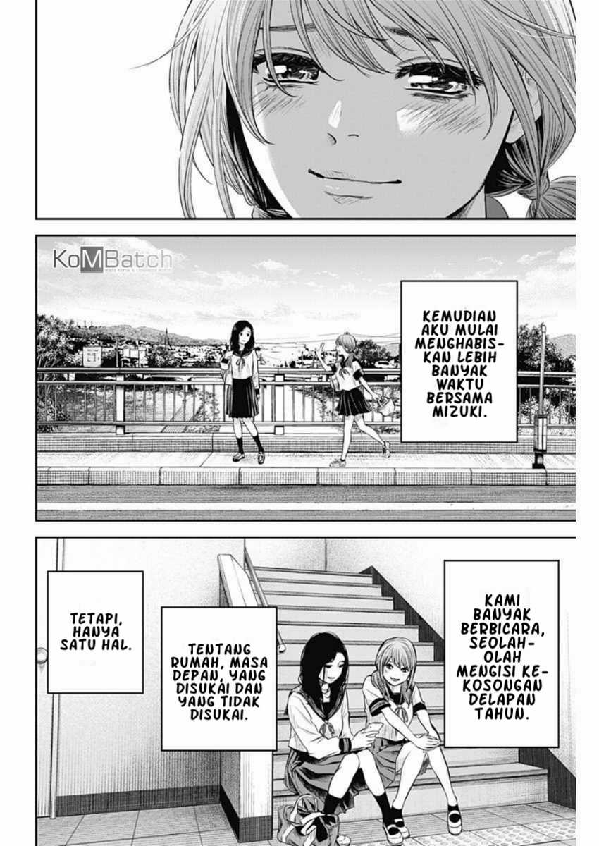 Chapter 8 - halaman 19