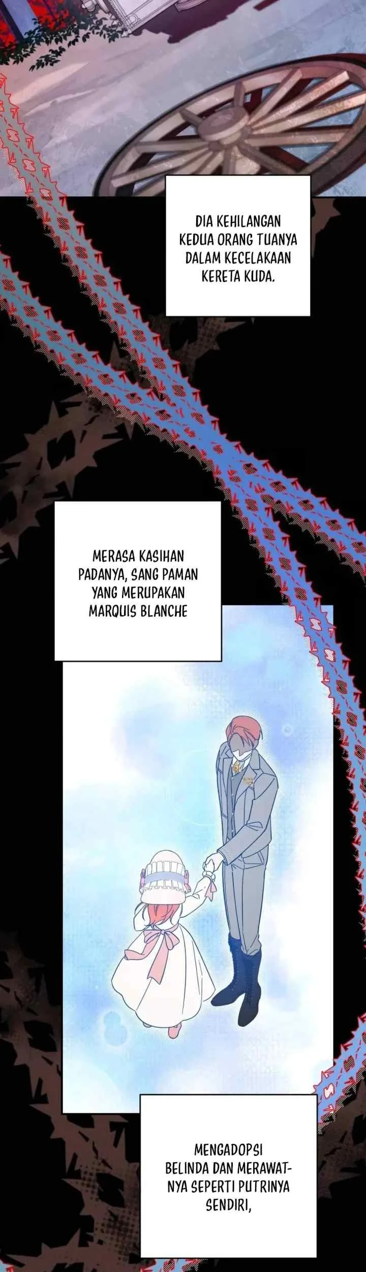 Chapter 2 - halaman 29