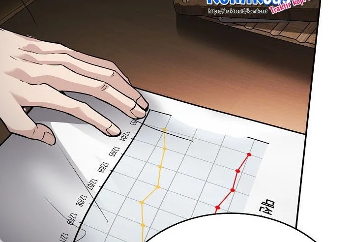 Chapter 133 - halaman 71