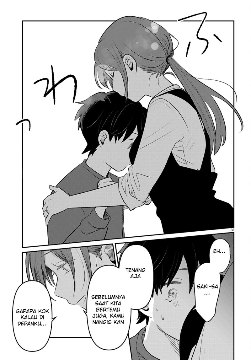 Chapter 2 - halaman 36
