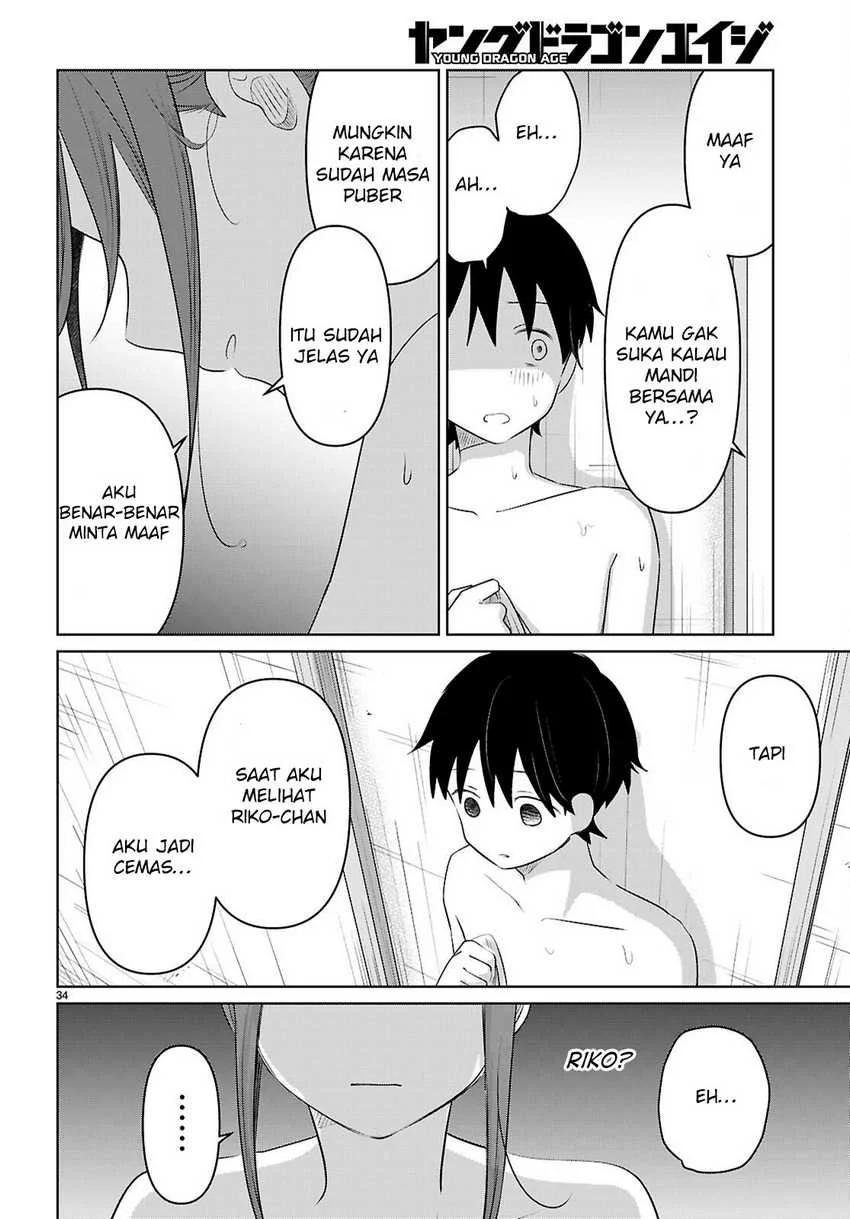 Chapter 4 - halaman 36