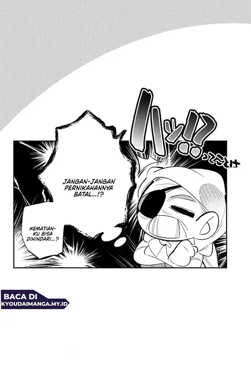 Chapter 15 - halaman 28
