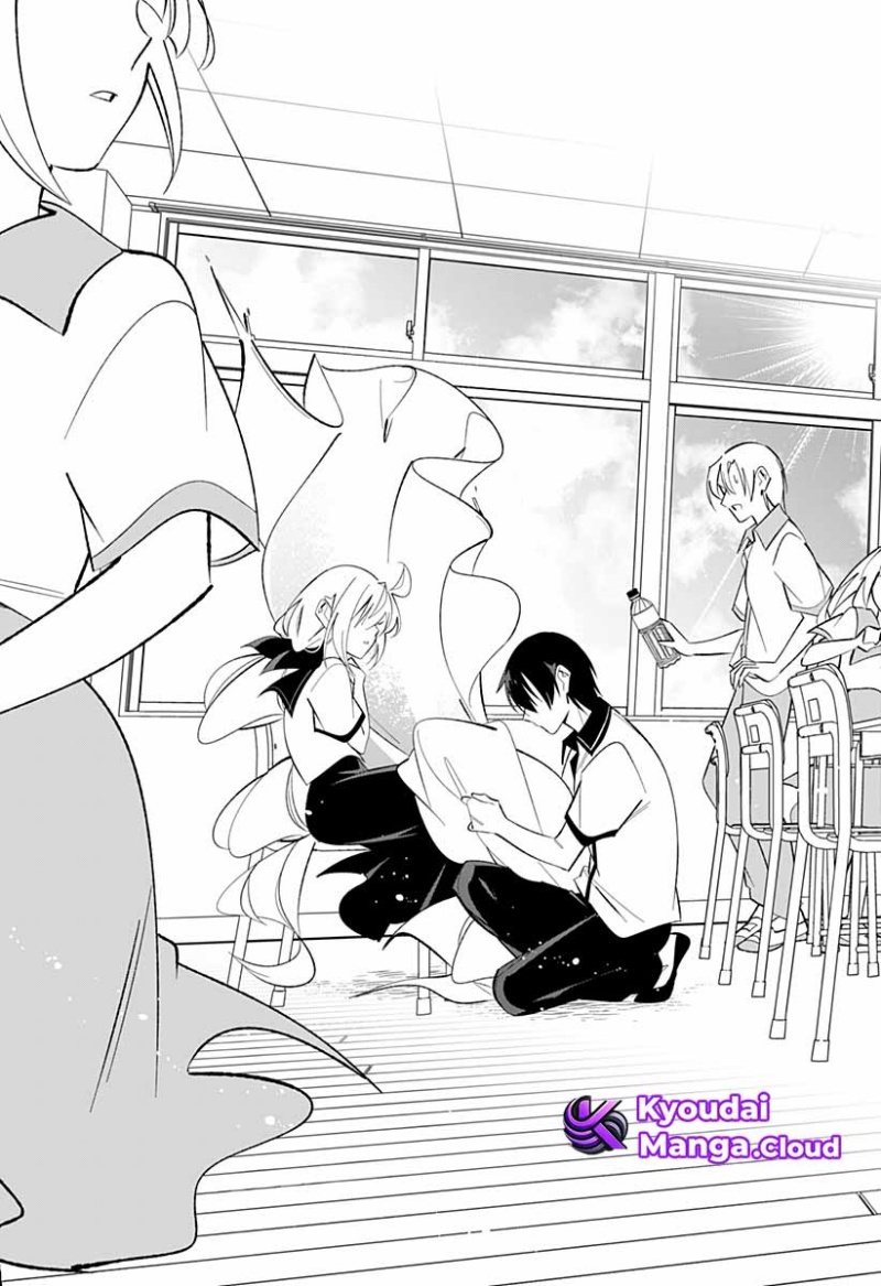 Chapter 3 - halaman 19