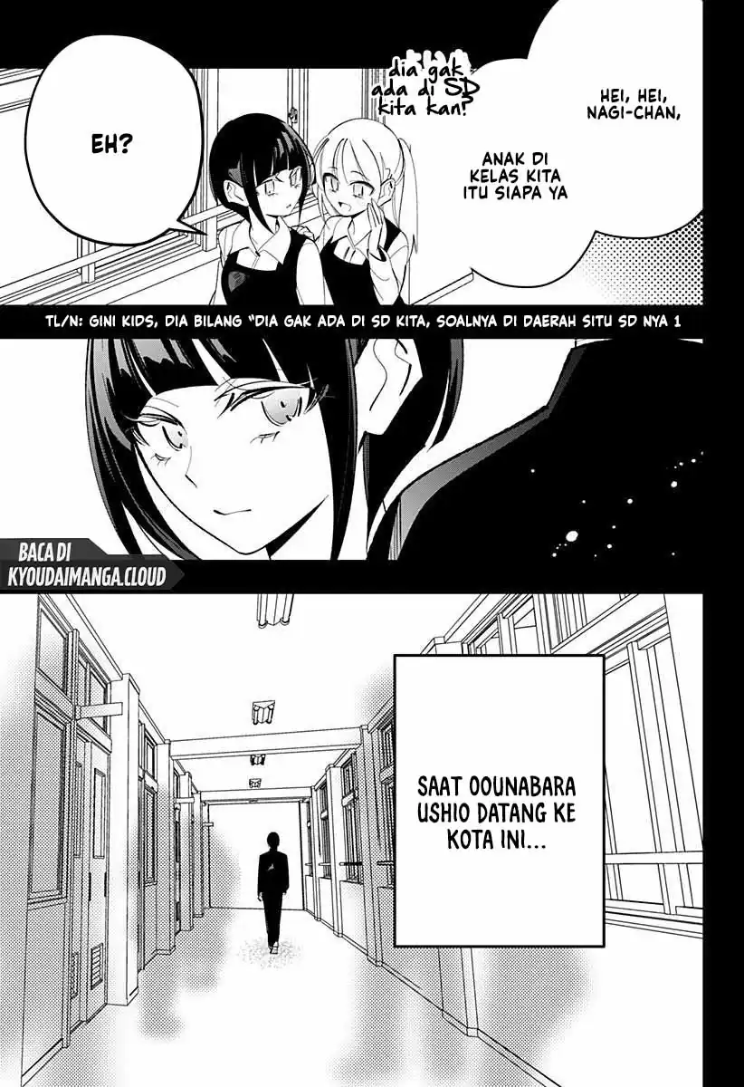Chapter 7 - halaman 4