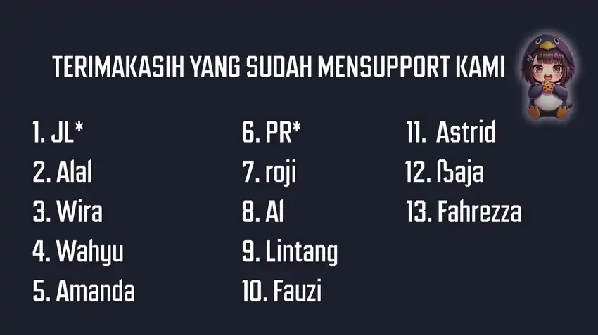 Chapter 9 - halaman 3