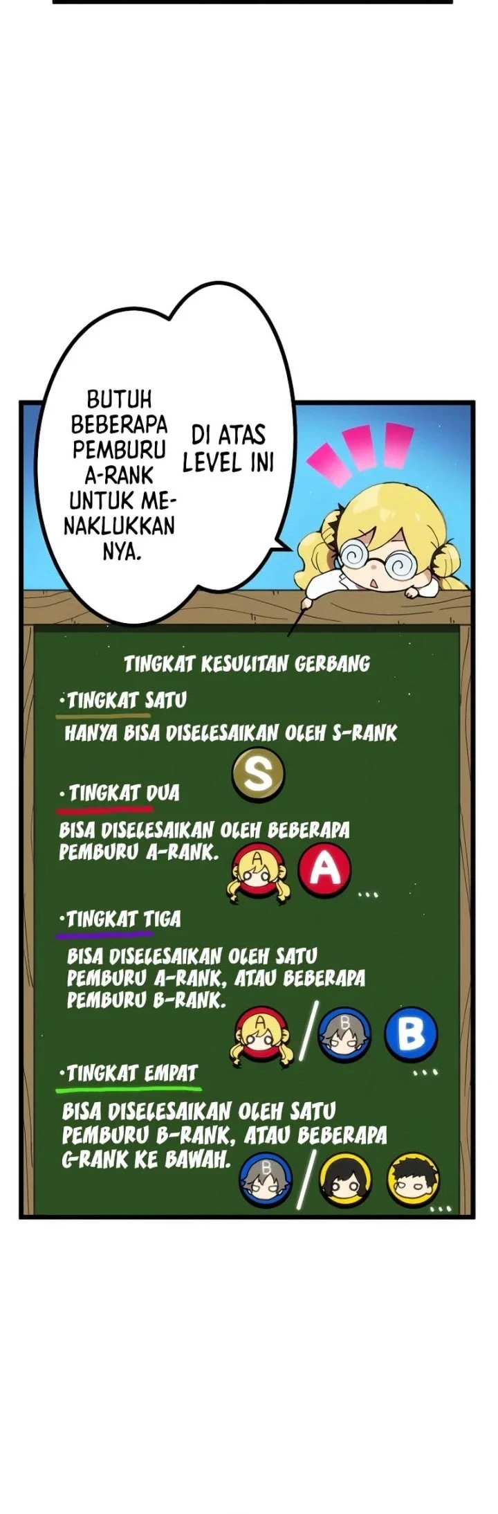 Chapter 15 - halaman 18
