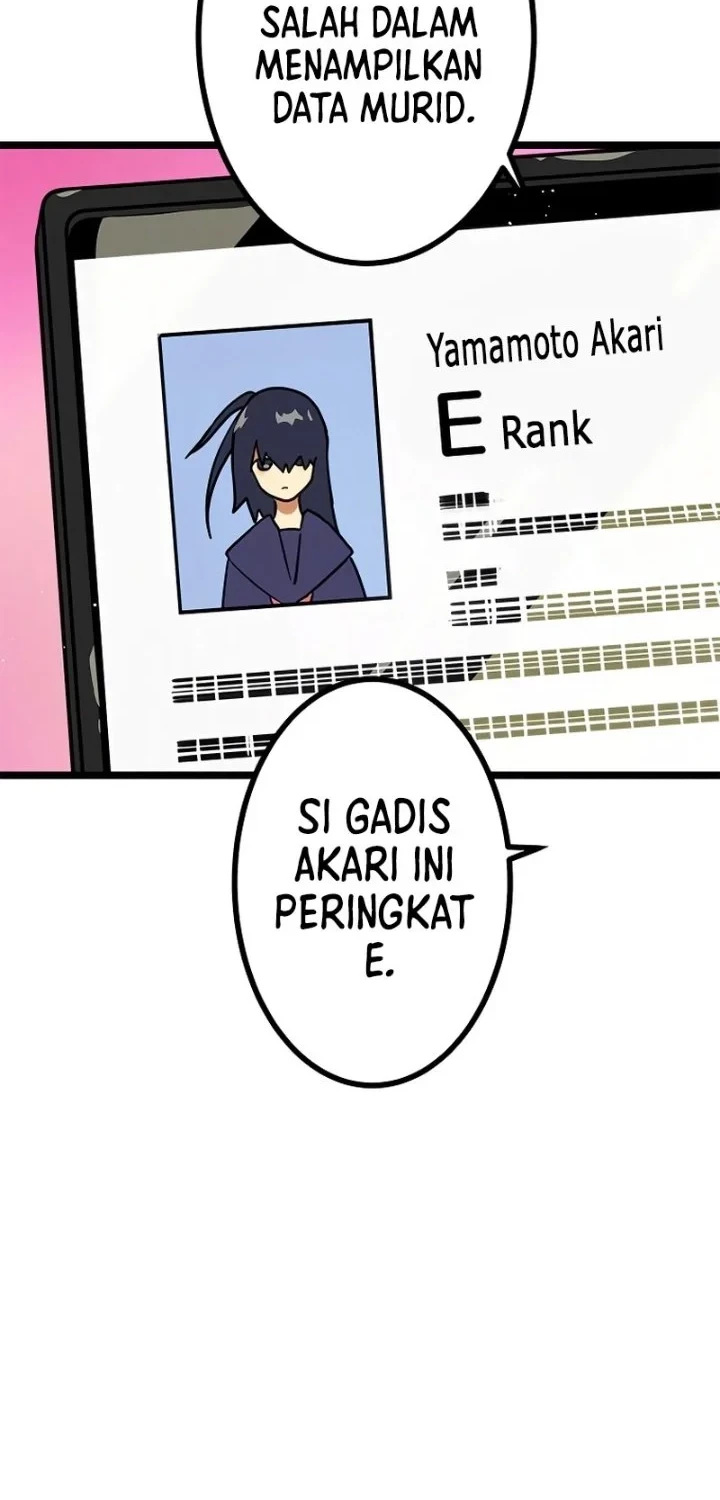 Chapter 4 - halaman 25