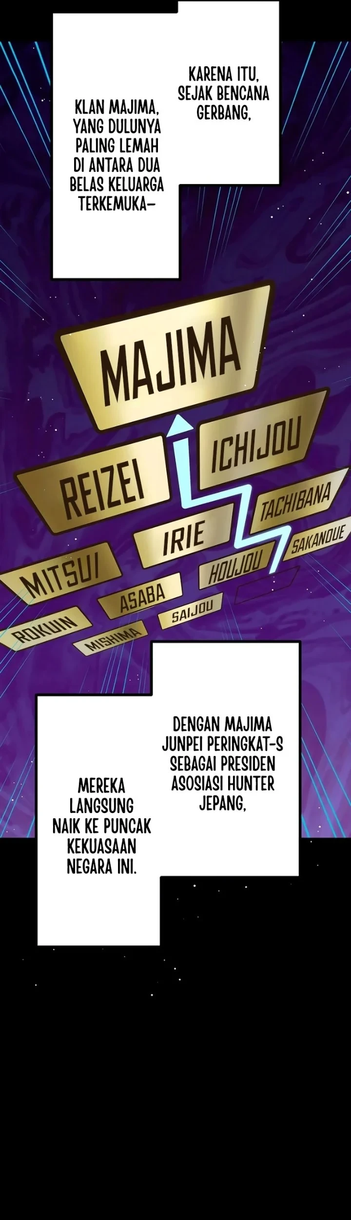 Chapter 6 - halaman 26