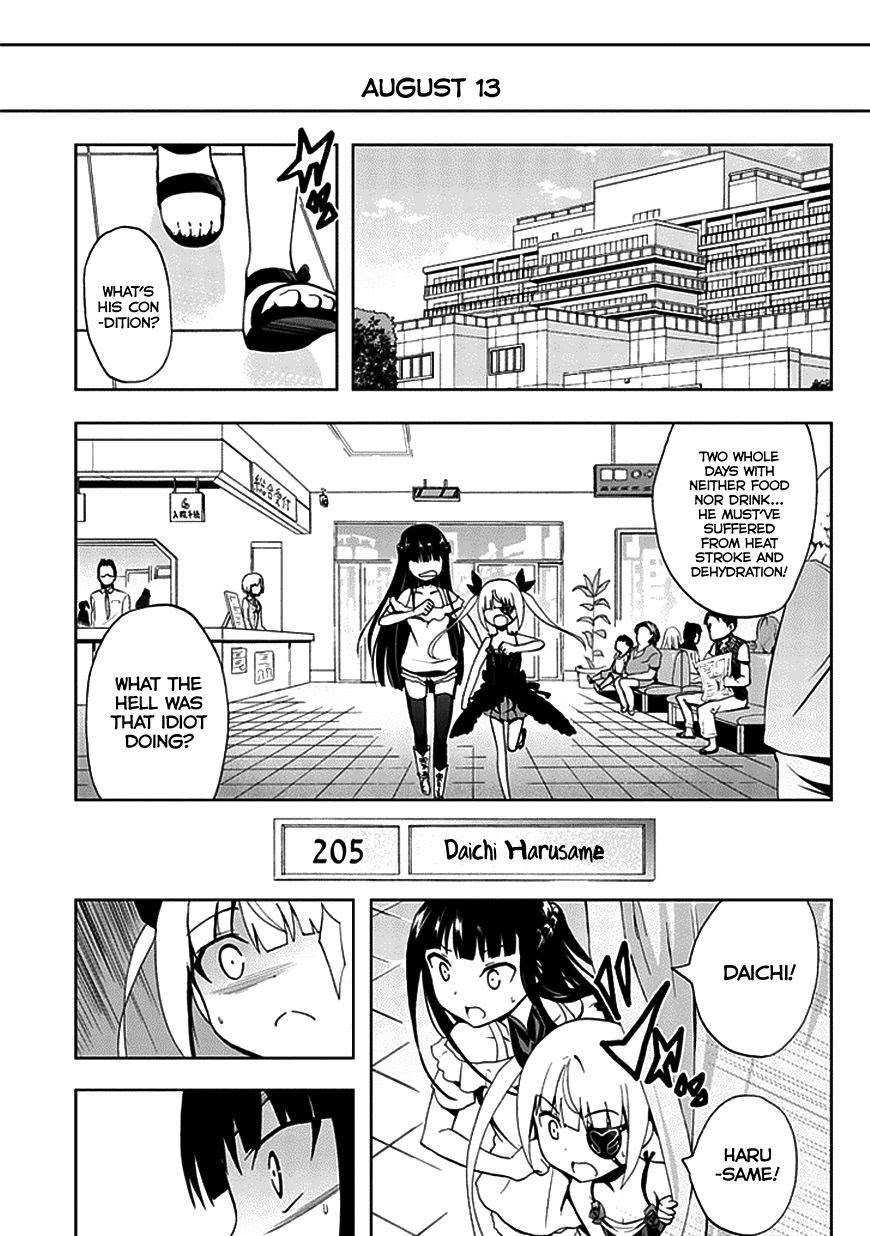 Chapter 21 - halaman 13