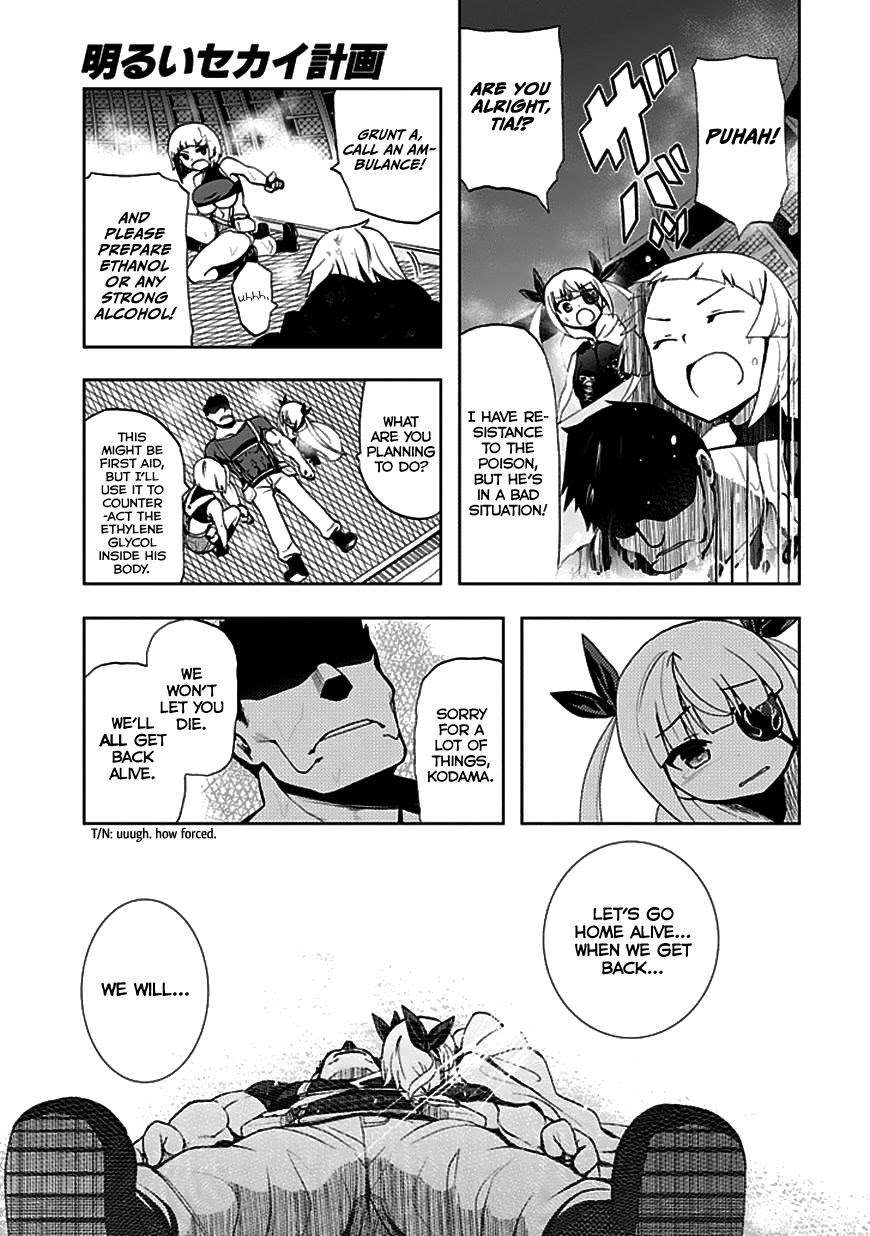 Chapter 22 - halaman 29