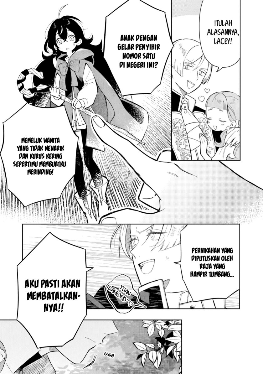 Chapter 2 - halaman 31