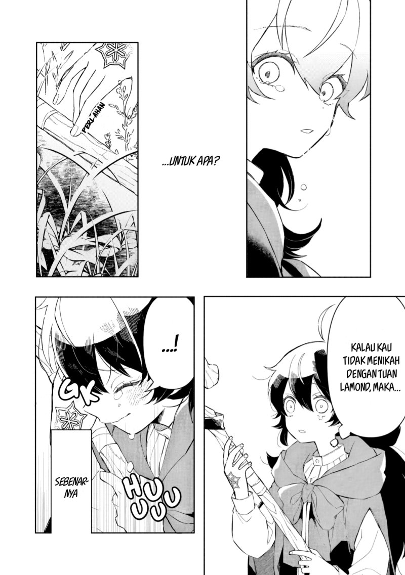 Chapter 3 - halaman 22