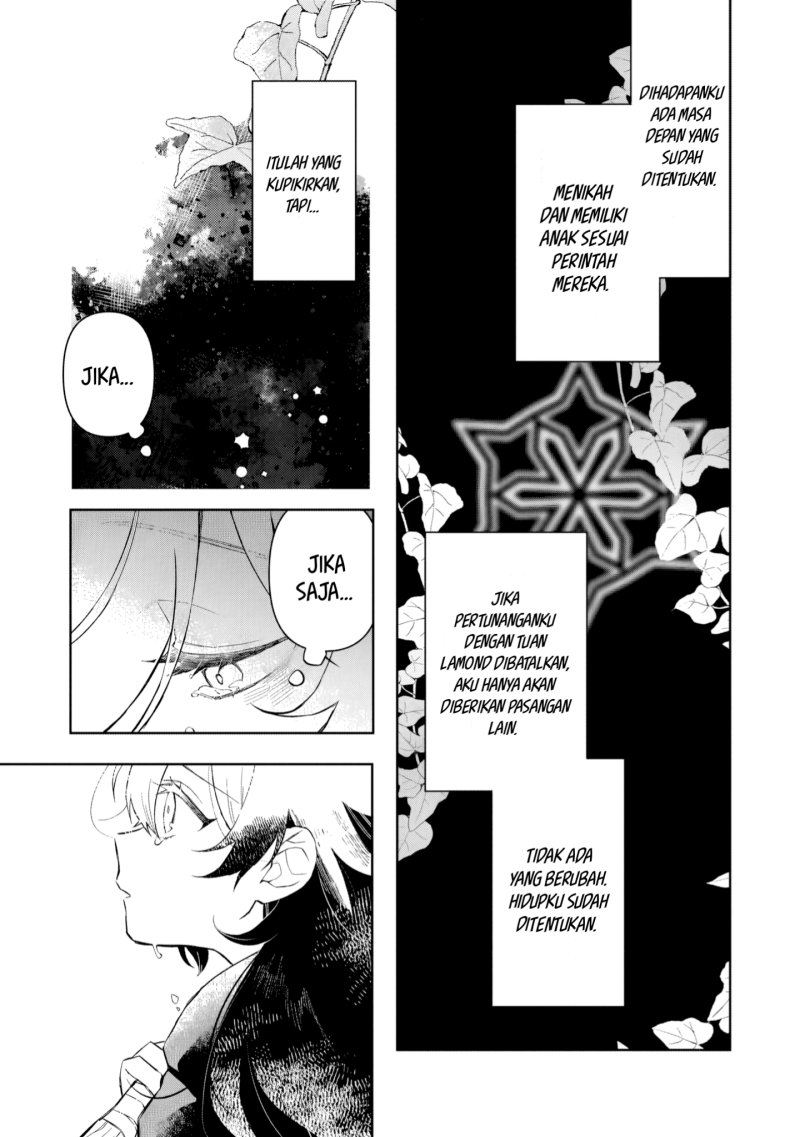 Chapter 3 - halaman 29