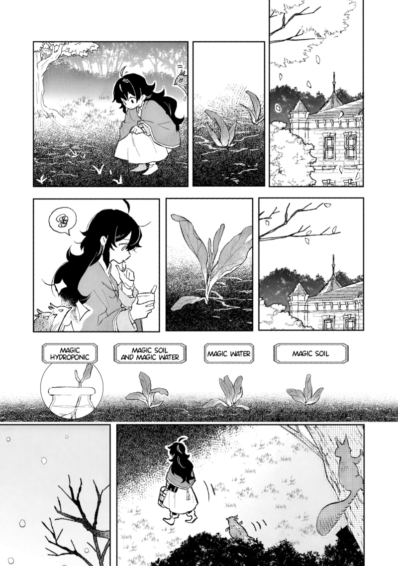 Chapter 8 - halaman 13