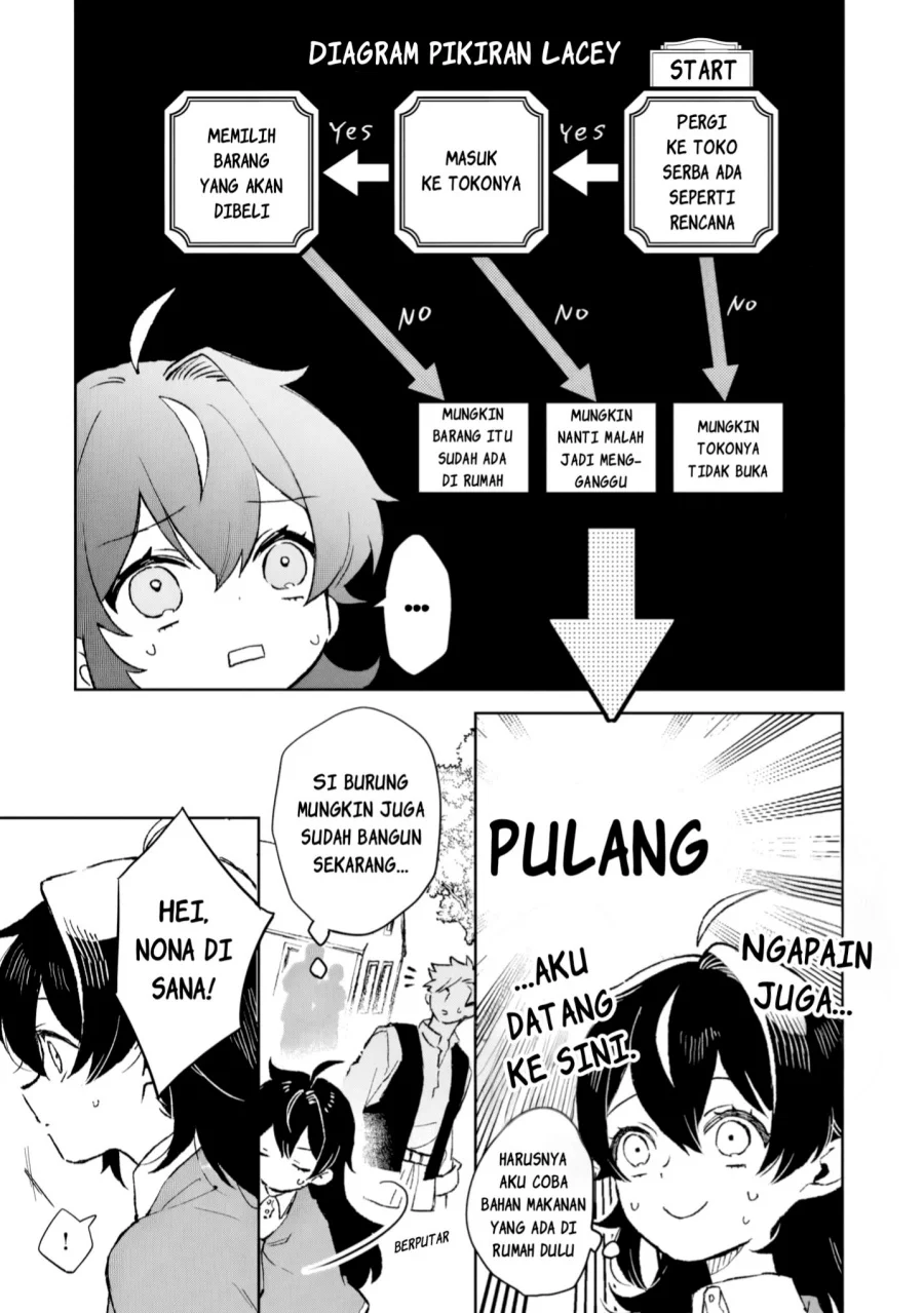 Chapter 9 - halaman 6