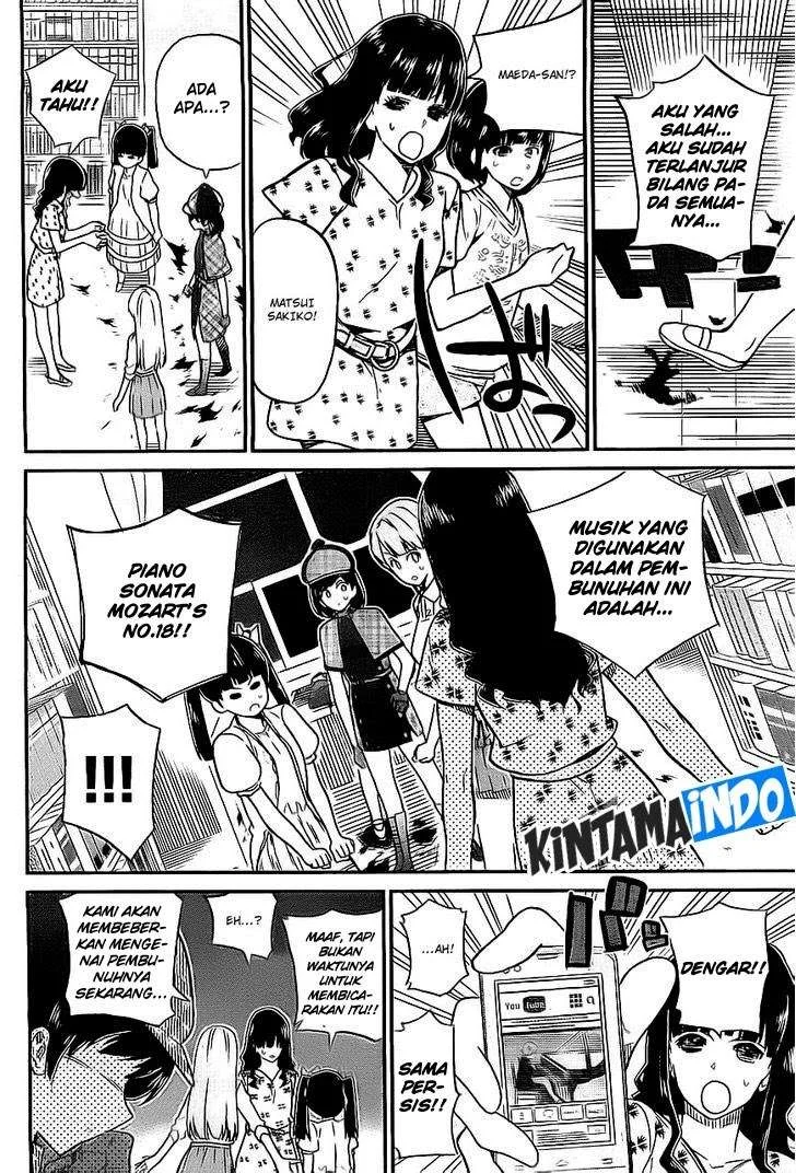 Chapter 8 - halaman 19