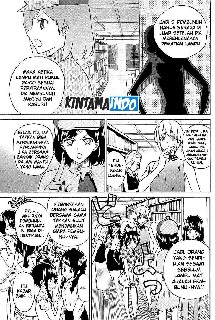 Chapter 8 - halaman 6