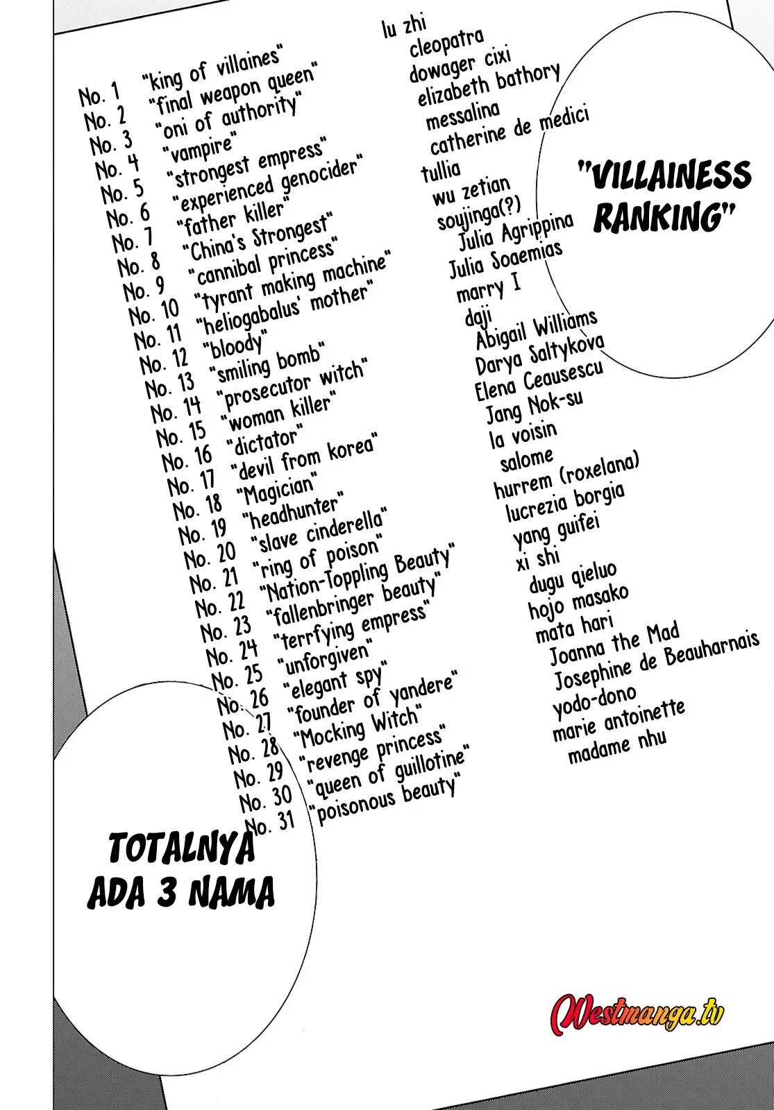 Chapter 1 - halaman 54