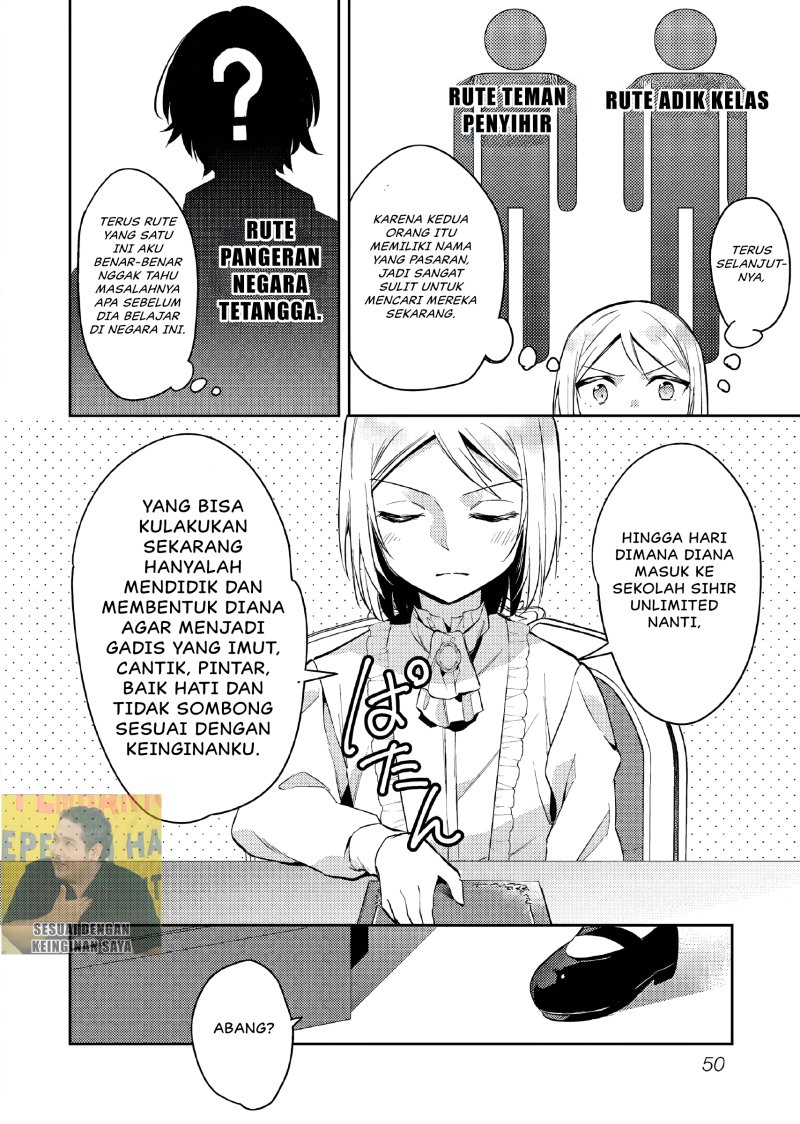 Chapter 12 - halaman 20