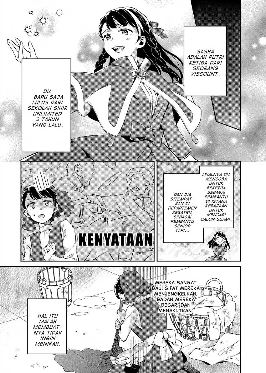 Chapter 20 - halaman 19