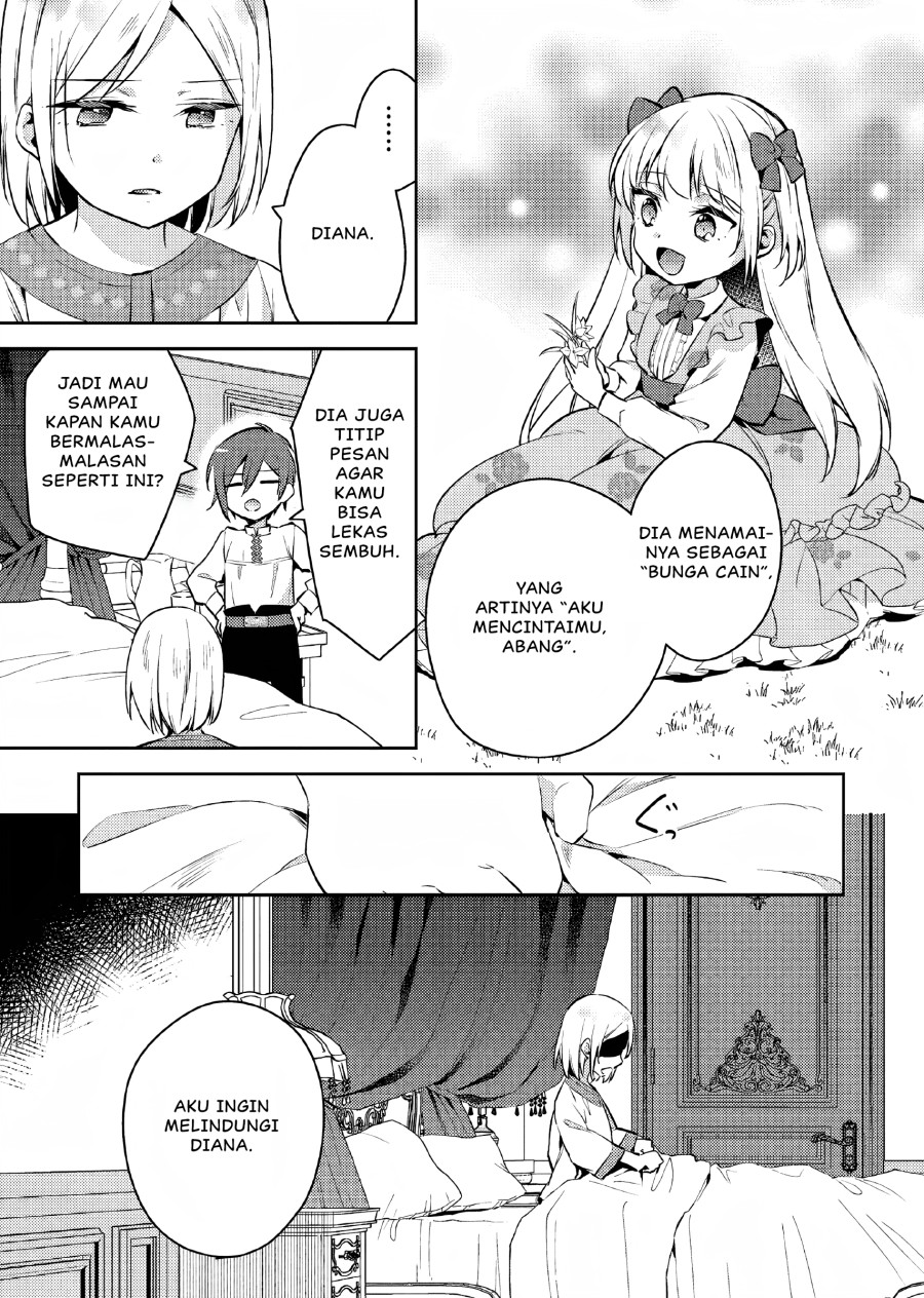 Chapter 6 - halaman 13