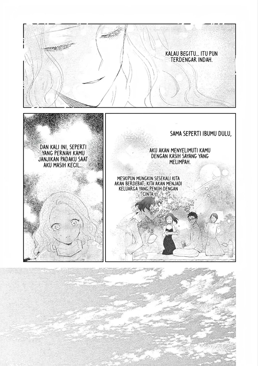 Chapter 27 - halaman 40