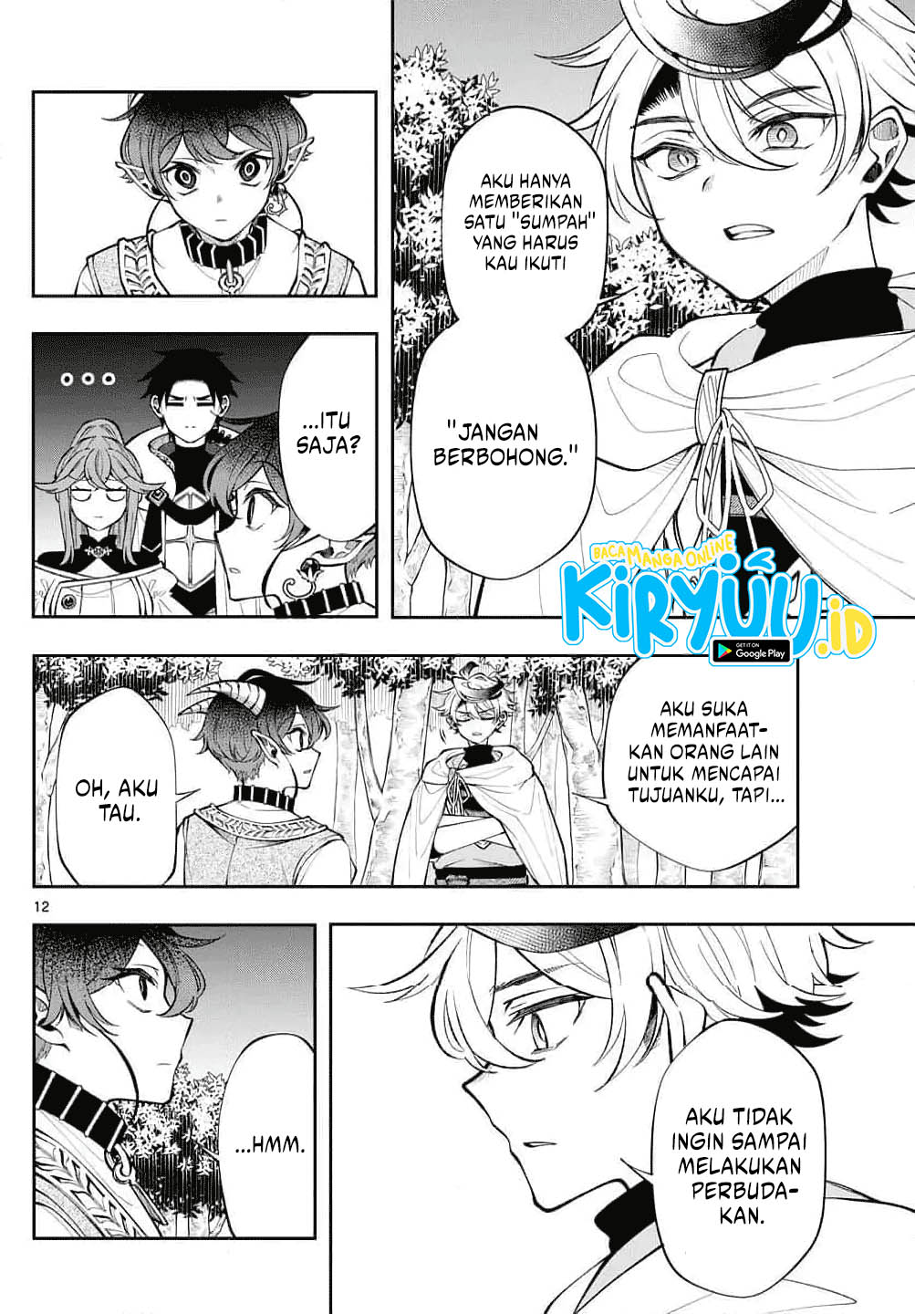 Chapter 21 - halaman 13