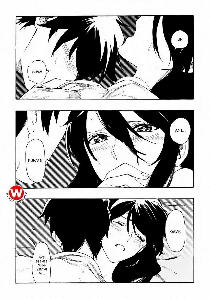 Chapter 7 - halaman 19