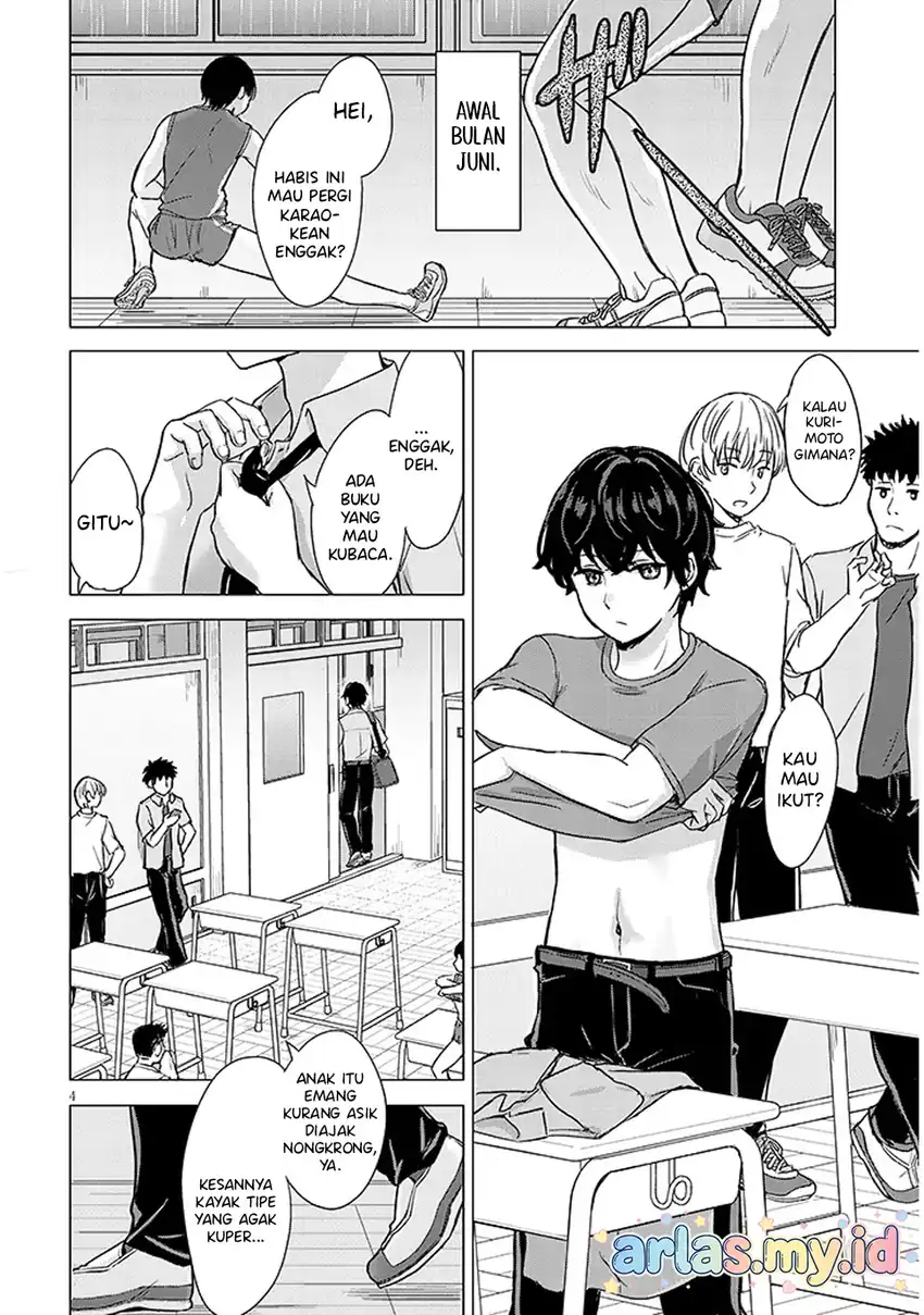 Chapter 1 - halaman 6