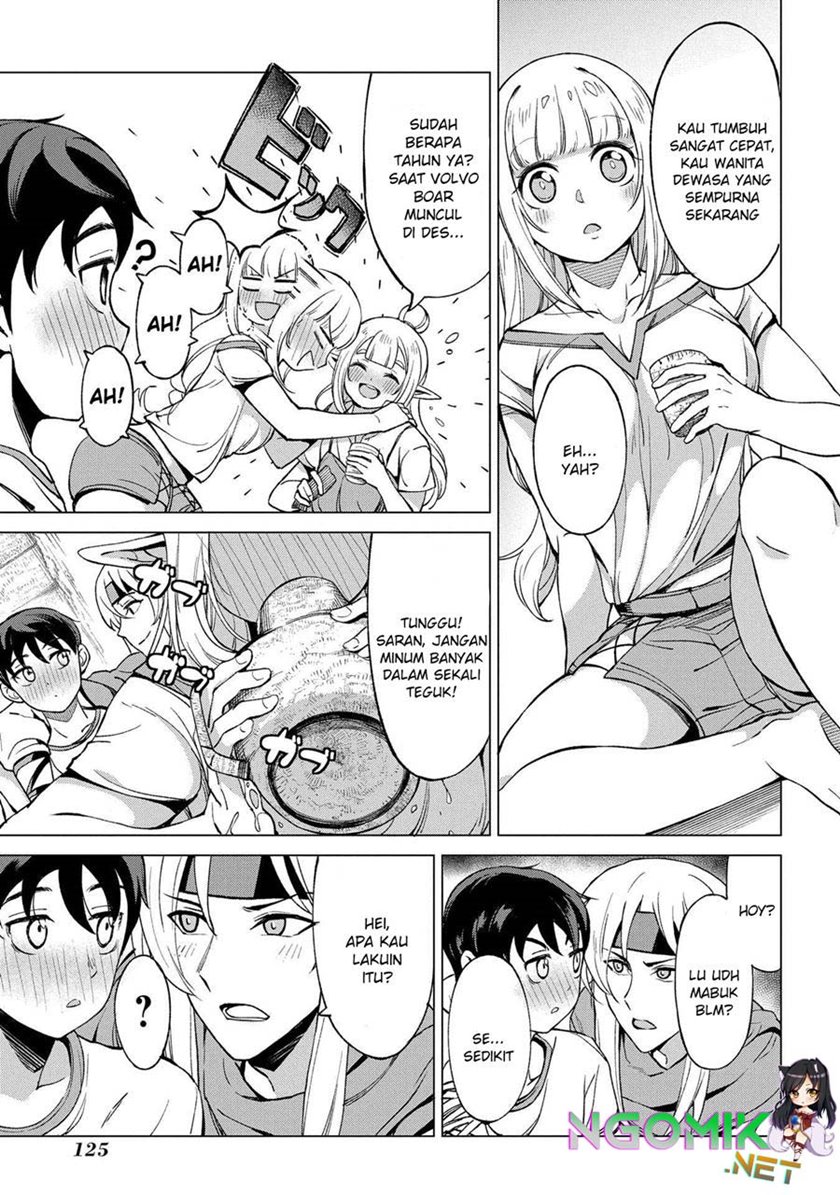 Chapter 3.1 - halaman 15